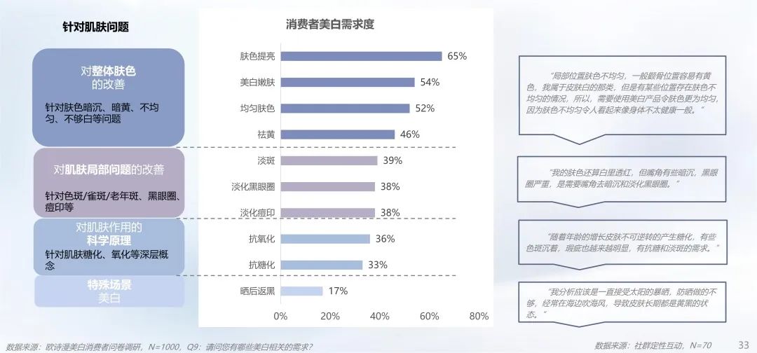 中國美容博覽會