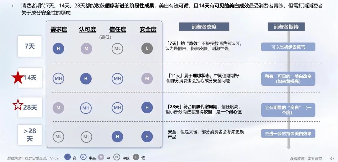 中國美容博覽會