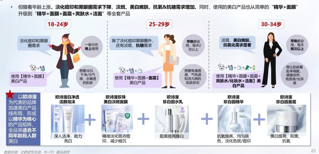 中國美容博覽會