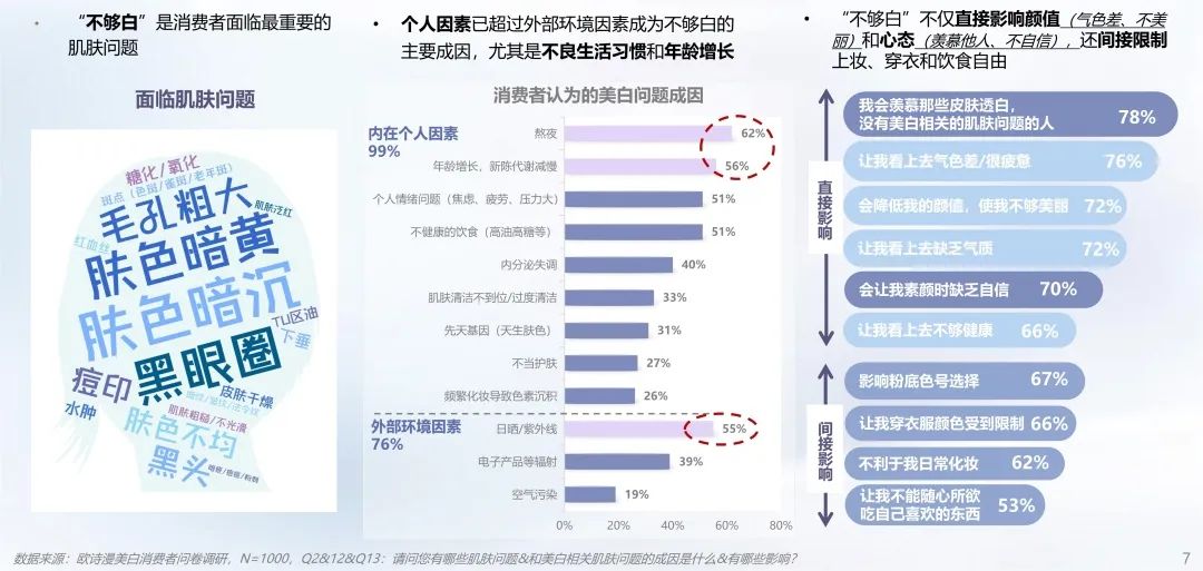 中國美容博覽會