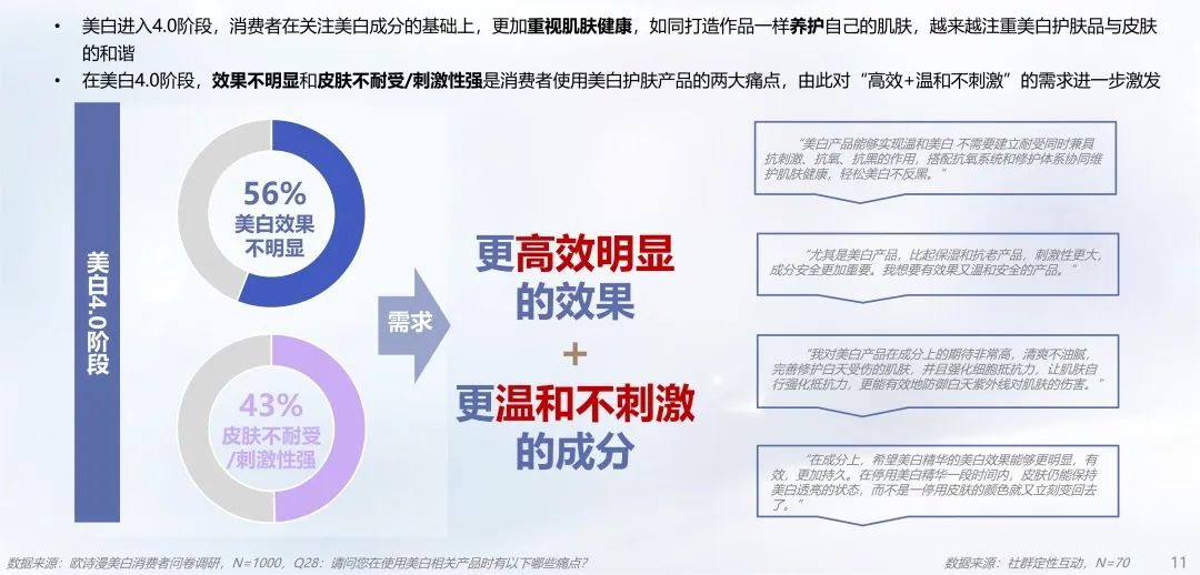 中國美容博覽會