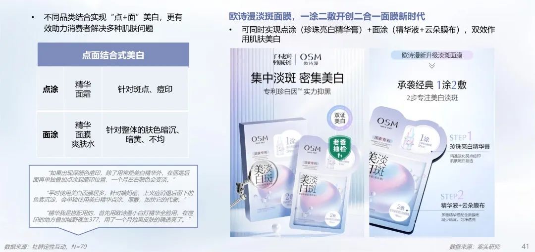 中國美容博覽會