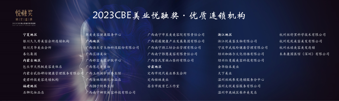 中國美容博覽會