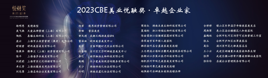 中國美容博覽會