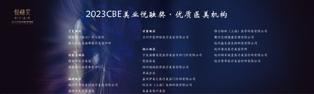 中國美容博覽會