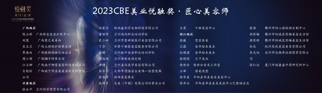 中國美容博覽會