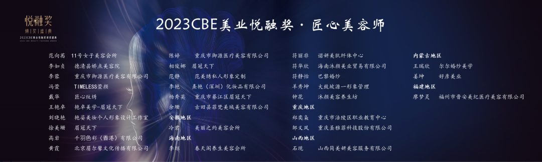 中國美容博覽會