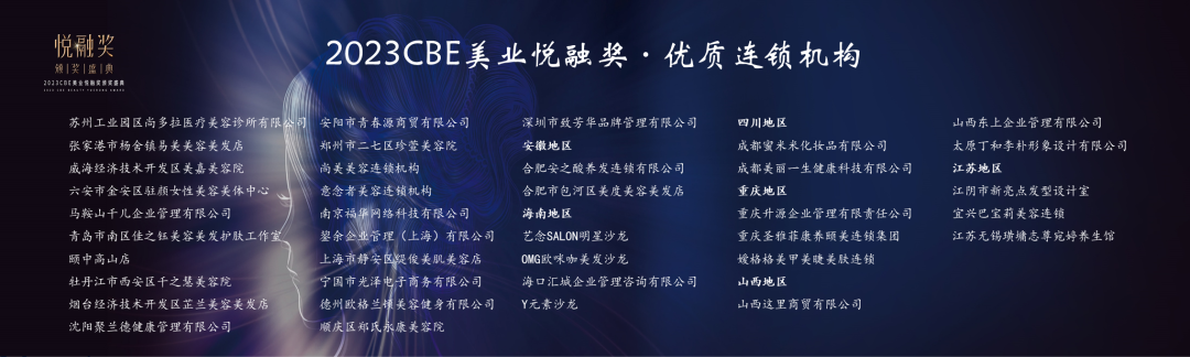 中國美容博覽會