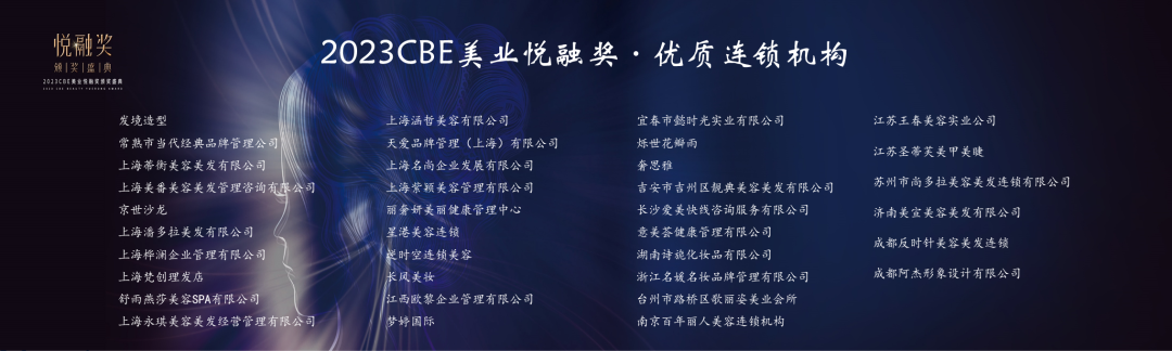 中國美容博覽會