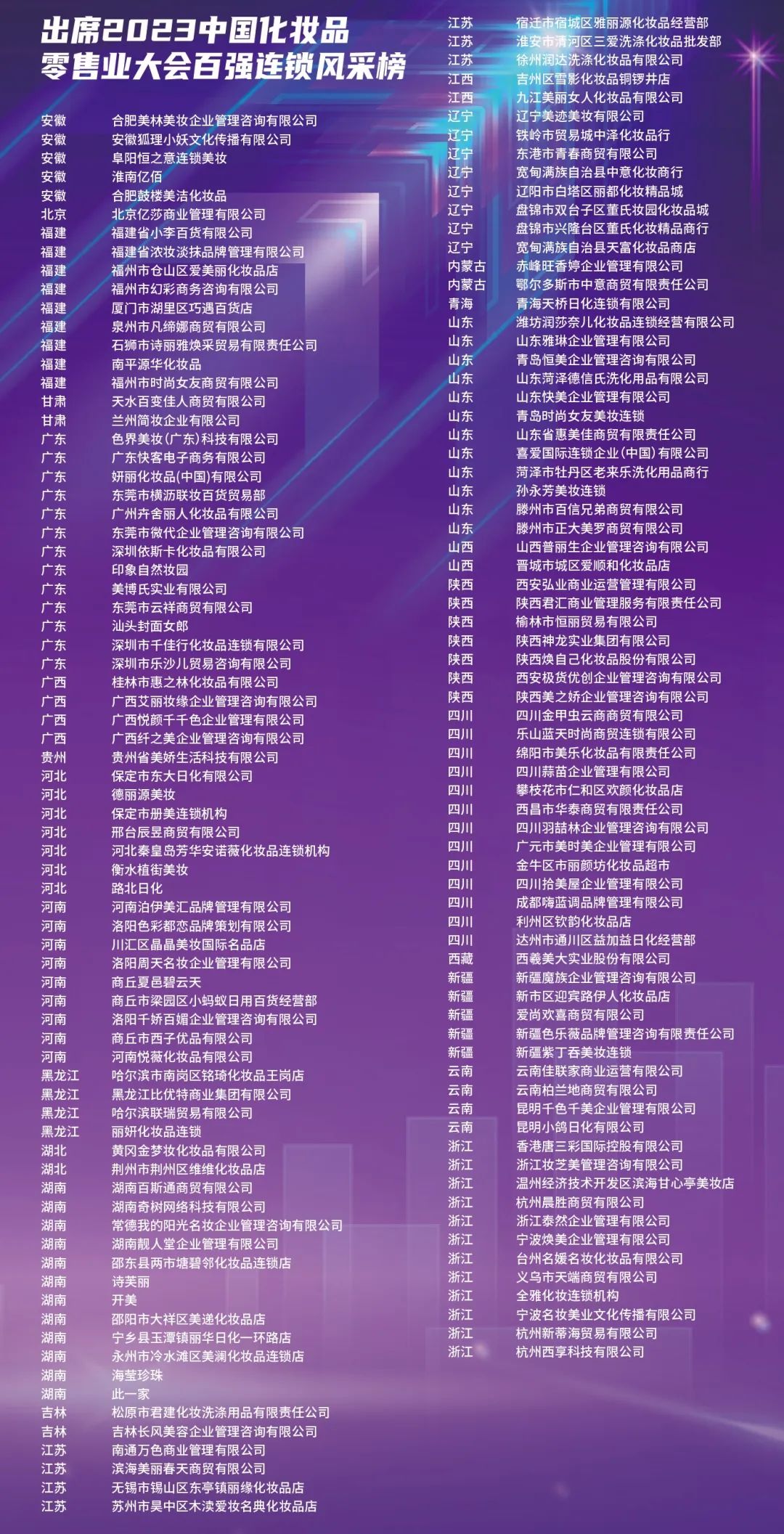 中國(guó)美容博覽會(huì)