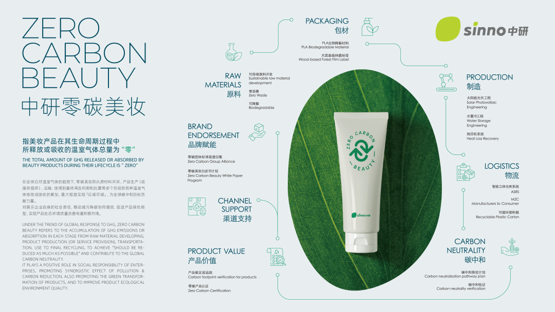 中國(guó)美容博覽會(huì)