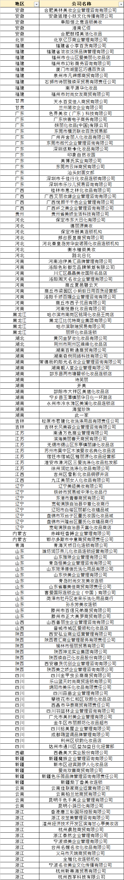 中國(guó)美容博覽會(huì)