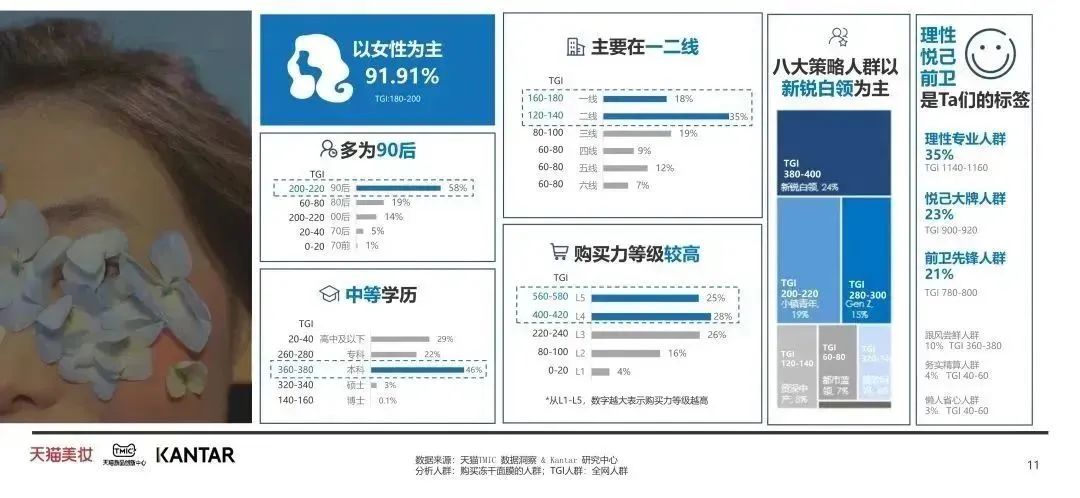 中國(guó)美容博覽會(huì)