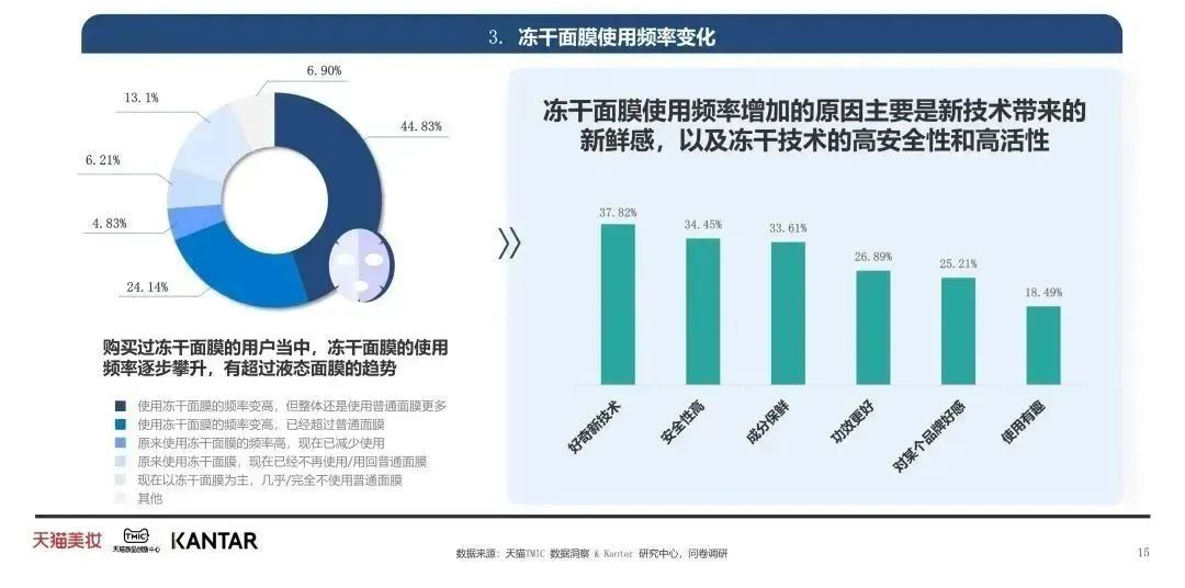 中國(guó)美容博覽會(huì)