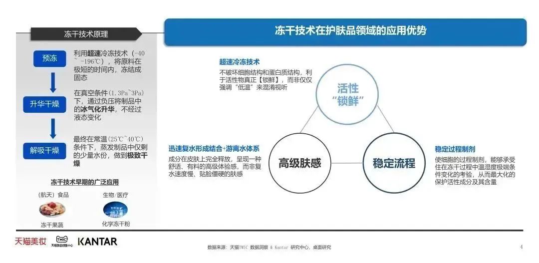 中國(guó)美容博覽會(huì)