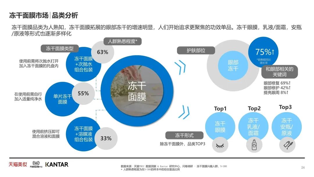 中國(guó)美容博覽會(huì)