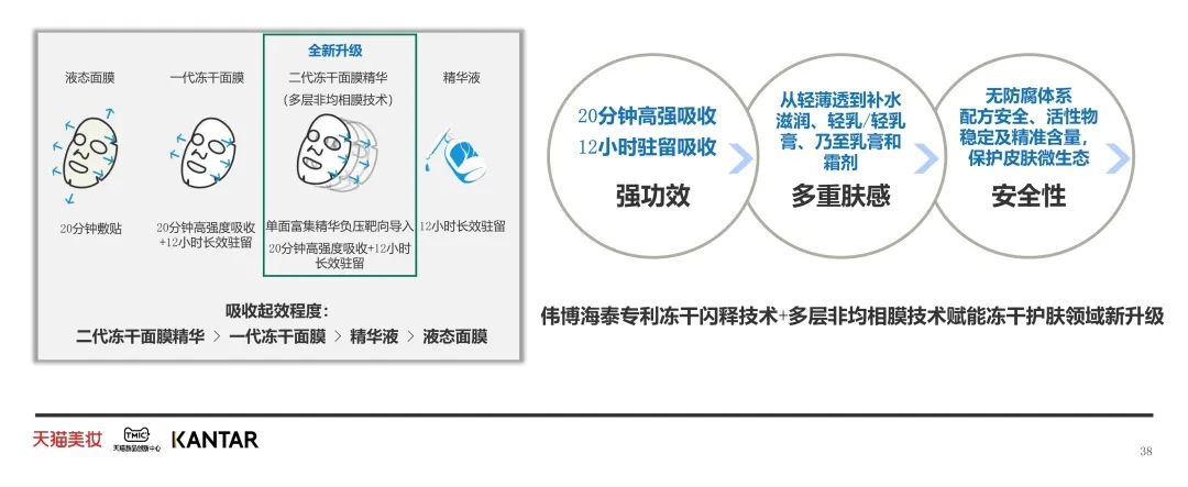 中國(guó)美容博覽會(huì)