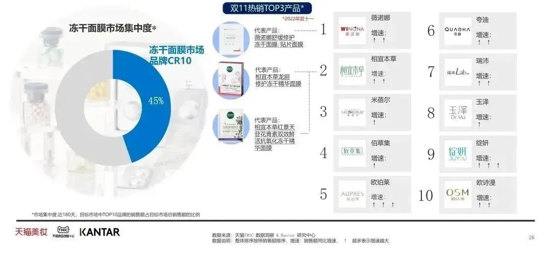 中國(guó)美容博覽會(huì)