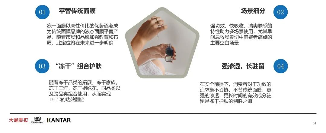 中國(guó)美容博覽會(huì)