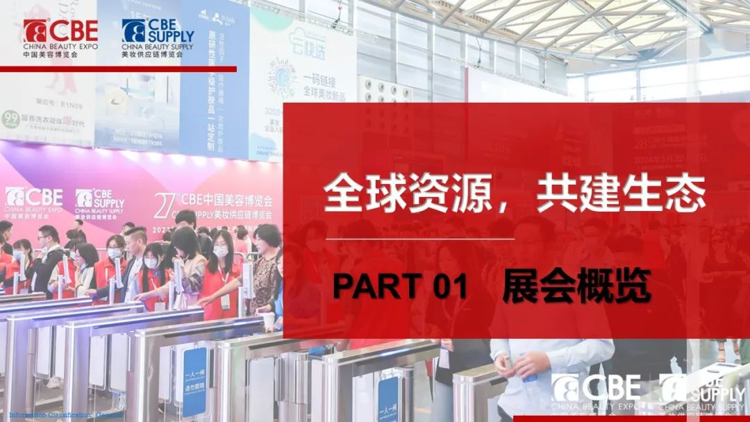 中國美容博覽會