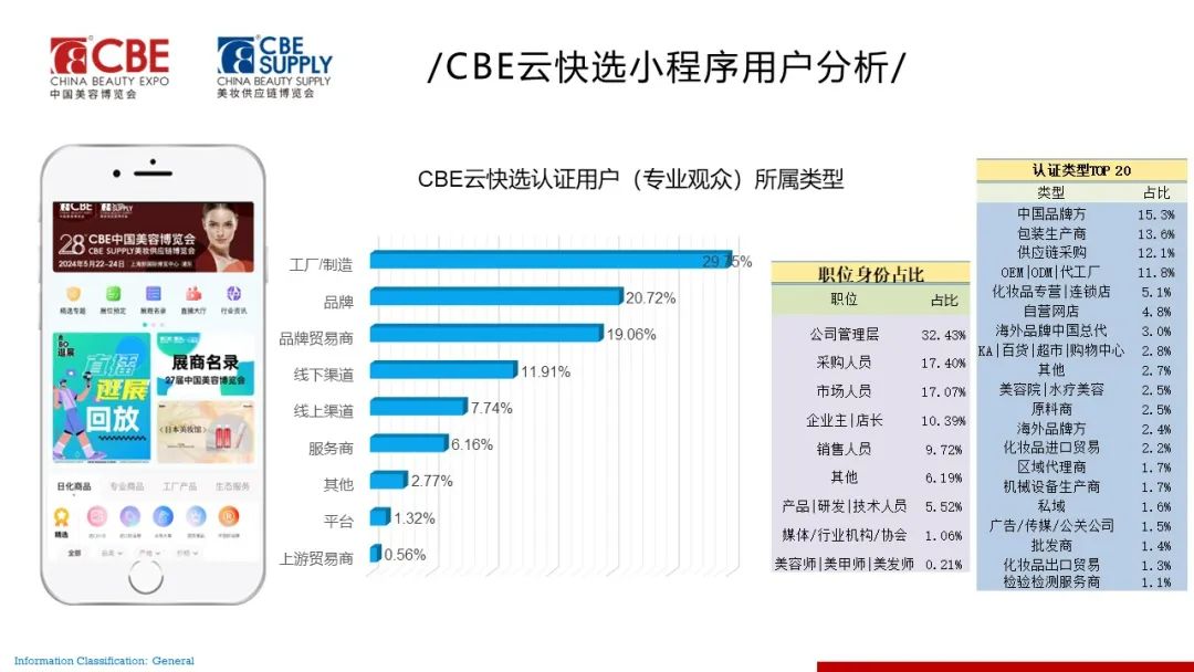 中國美容博覽會