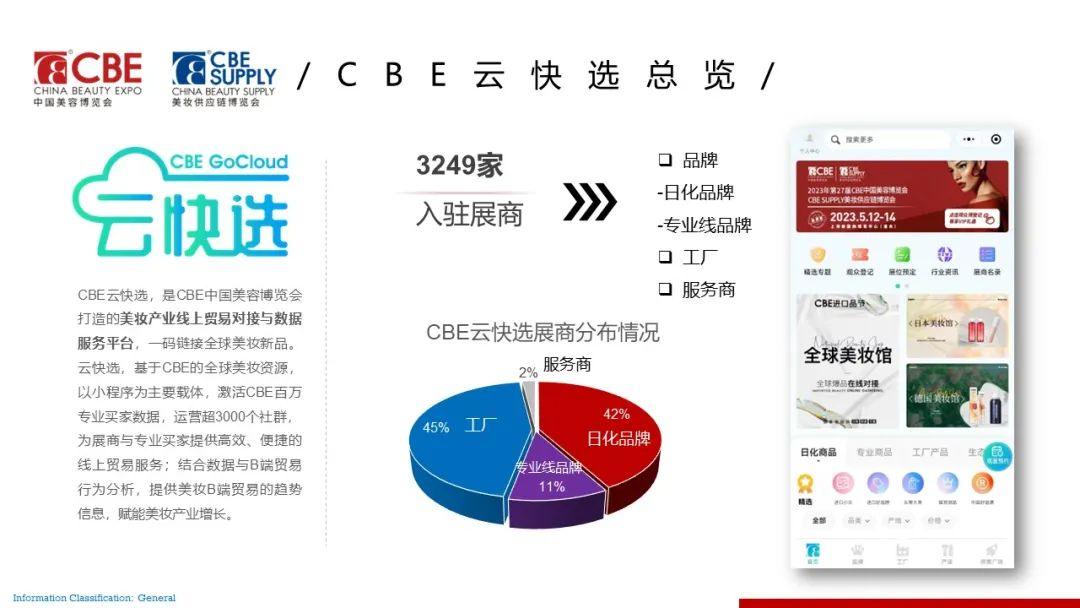 中國美容博覽會