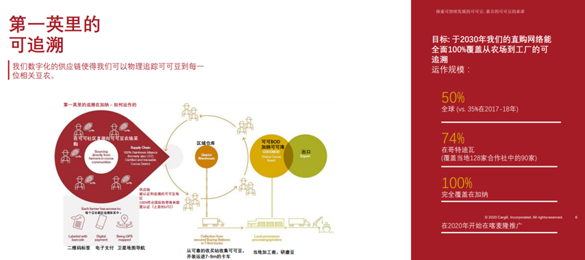 中國美容博覽會