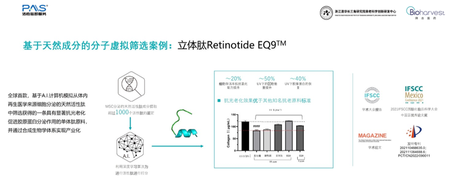中國美容博覽會