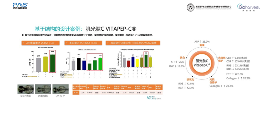 中國美容博覽會