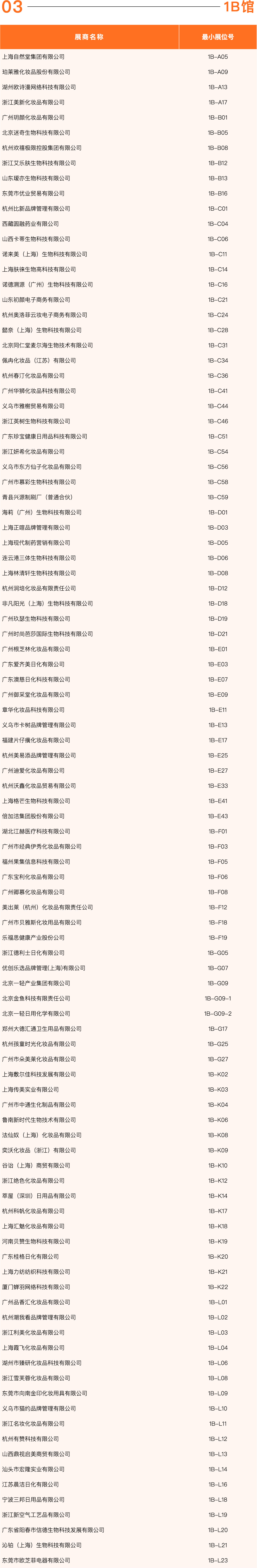 中國(guó)美容博覽會(huì)