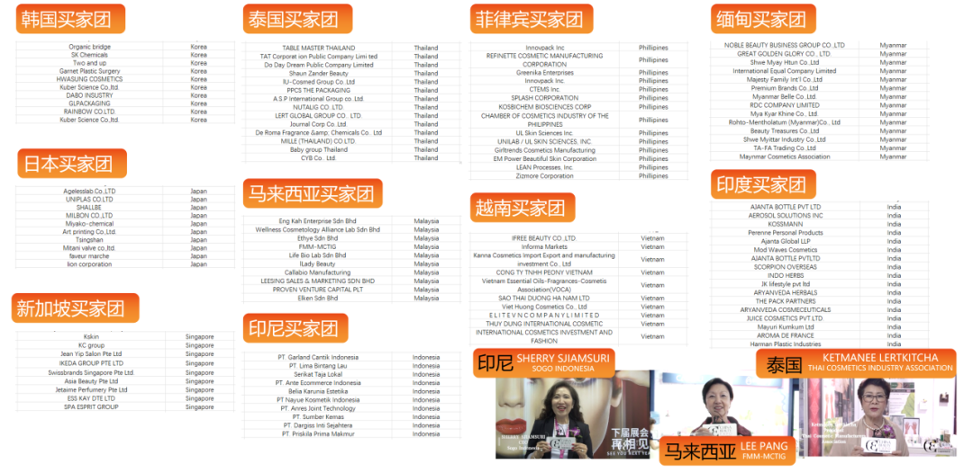 中國美容博覽會 中國美容博覽會