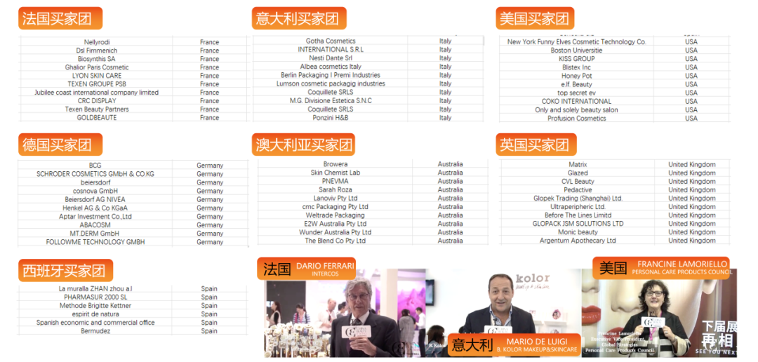 中國美容博覽會 中國美容博覽會