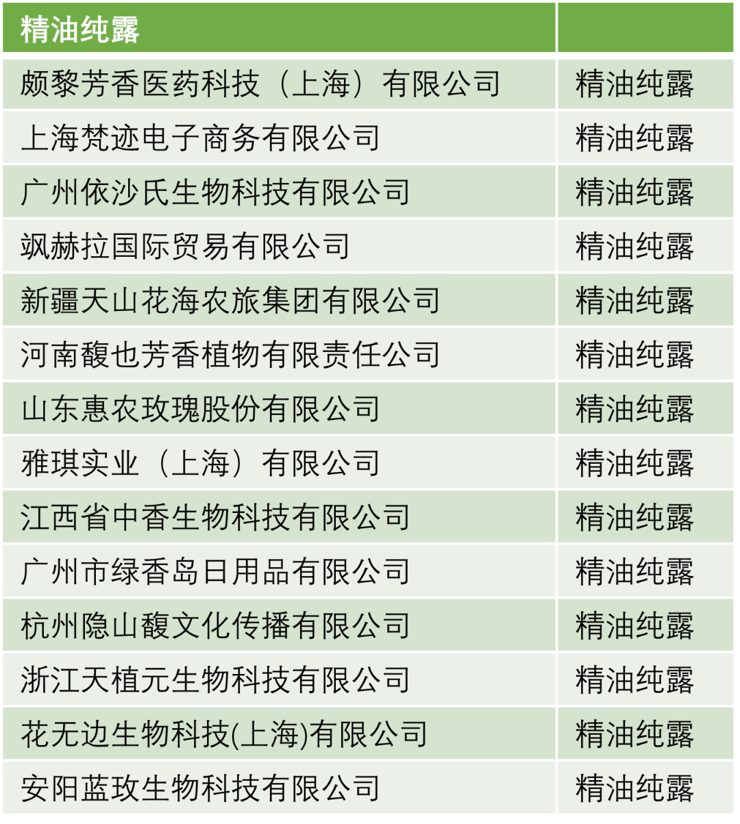 中國美容博覽會 中國美容博覽會