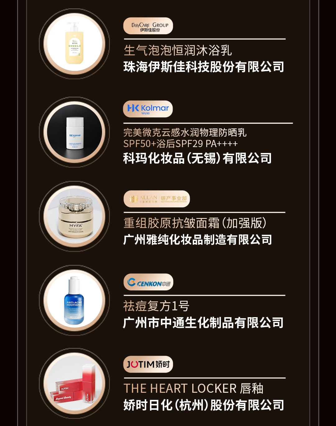 中國美容博覽會