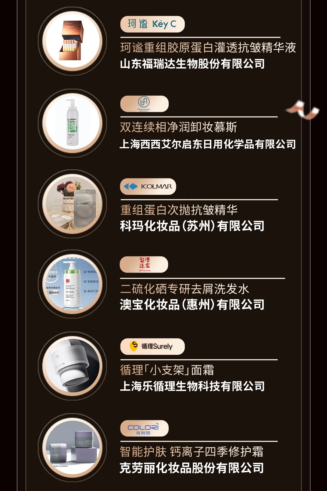 中國美容博覽會