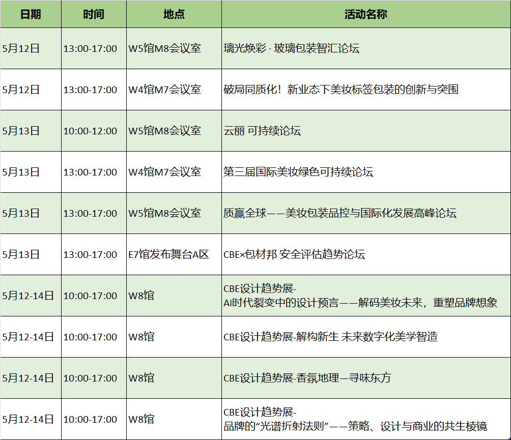 中國美容博覽會(huì)