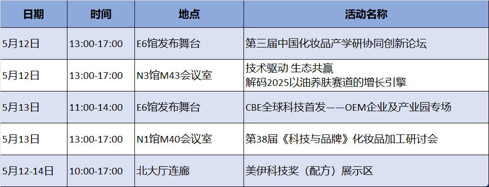 中國美容博覽會(huì)