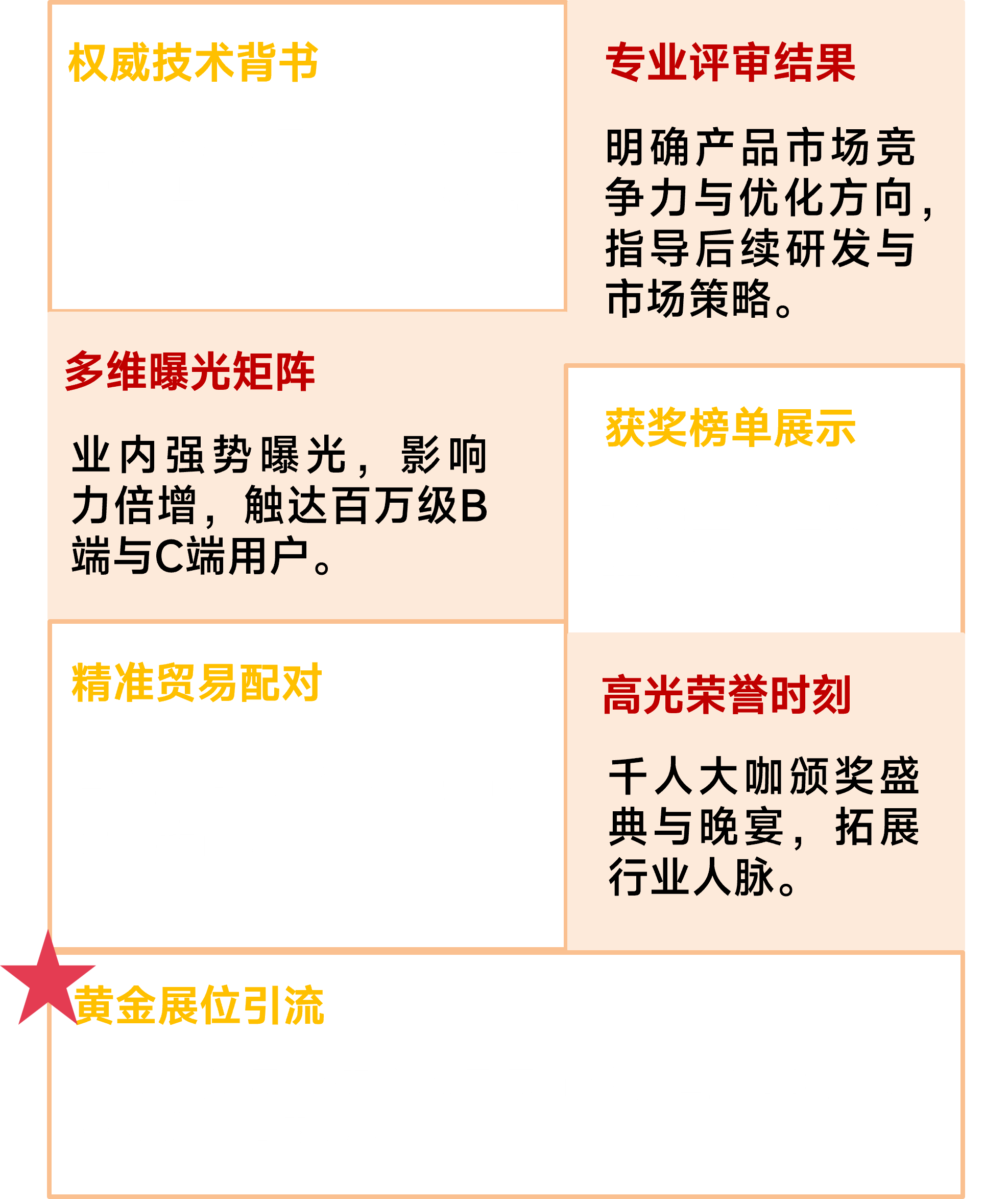 中國(guó)美容博覽會(huì)